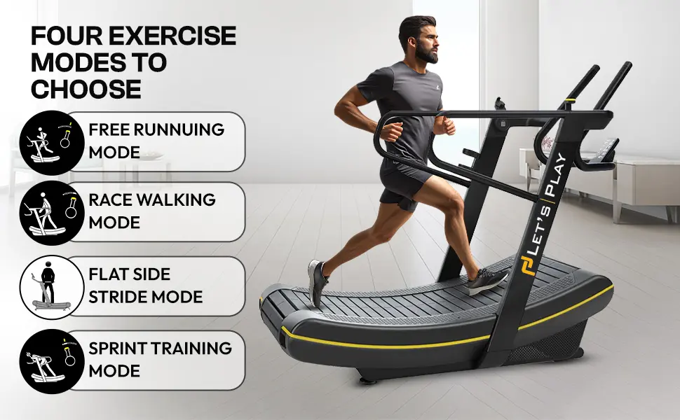 LIFTZMAN CURVEX180